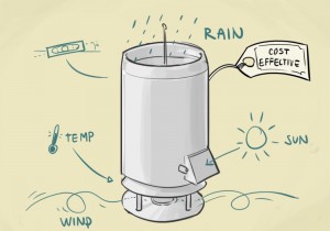 Visualization of weather station